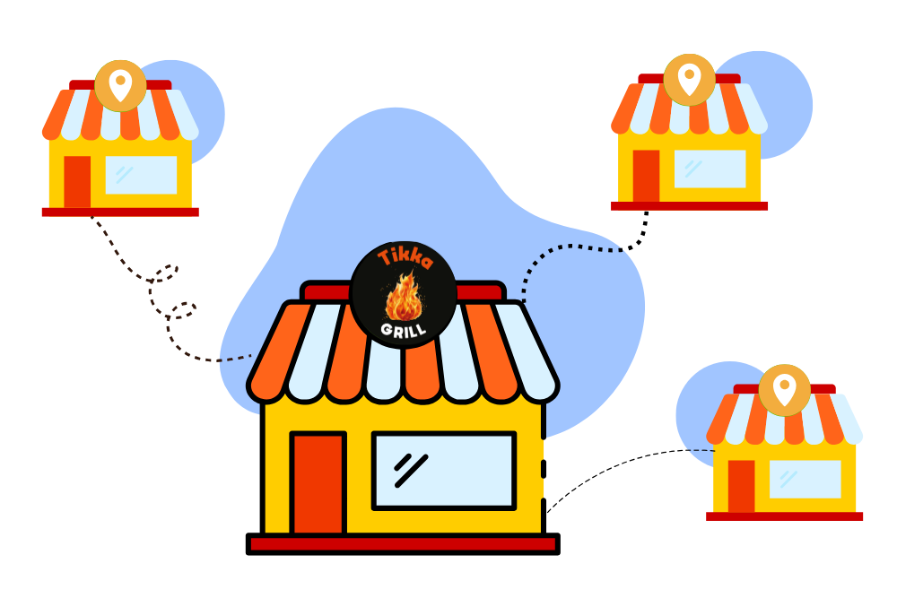Tikka Grill